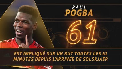 Premier League - Les tops et les flops avant la 27e j.