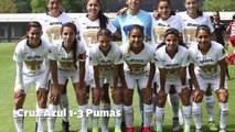 La Jornada 8 de la Liga MX Femenil en pocas palabras