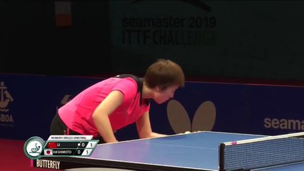 Li Jiayuan vs Honoka Hashimoto | 2019 ITTF Challenge Plus Portugal Open Highlights (1/2)