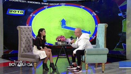 TWBA: Apey talks about her brother Mark