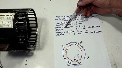 Dados Motor Kohlbach 1/4 cv monofásico