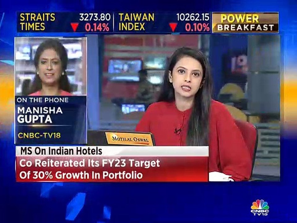 Here's an update on commodities market