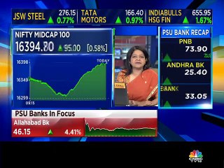 DSP Investment Managers on market outlook