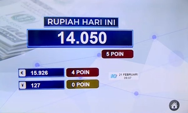 Ekonomi Amerika Serikat Mencapai Target Netral