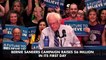 Bernie Sanders Campaign Raises $6 Million in its First Day