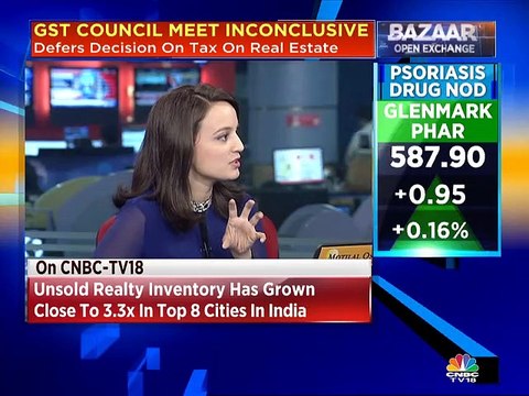 Realty sector outlook: Here's what experts think