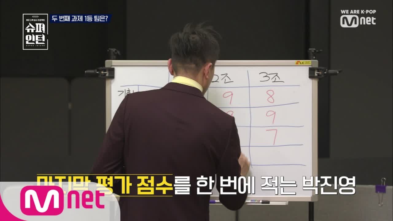 [5회] 3팀의 최종 점수는?