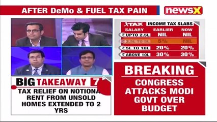 Interim Budget 2019 - Live Updates on Indian Budget 2019