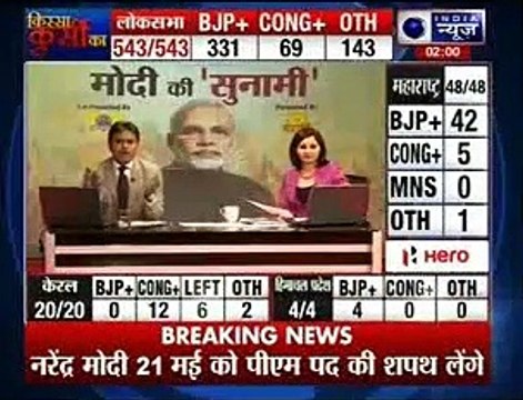 BJP Sweeps, Narendra Modi Wins Both Seats