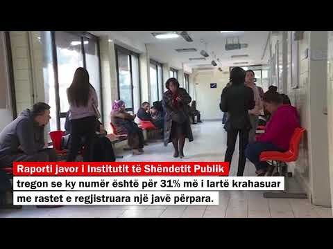 Shtohet numri i të prekurve nga gripi