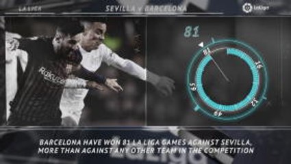 Télécharger la video: 5 things... Barca's flawless run against Sevilla