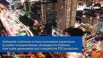 Understanding Indonesia’s Economy in 2019 for a Successful Company Formation