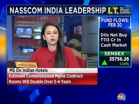 Investment in new technology is not going away: Mphasis CEO Nitin Rakesh