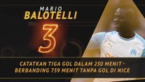 Fantasy Hot or Not - Balotelli Temukan Ketajaman Di Marseille