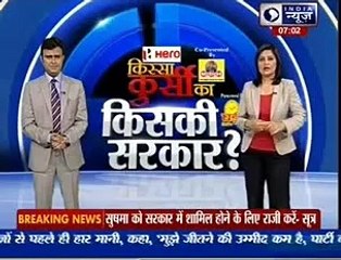 LK Advani may be Lok Sabha speaker