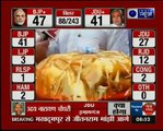 Bihar polls results_ Grand Alliance trails NDA in more than 20 seats