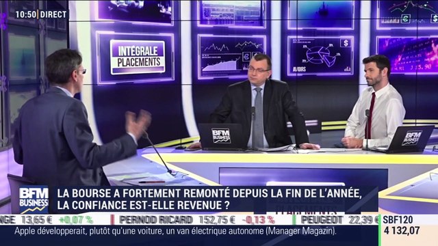 Idées de placements: Forte hausse de la Bourse depuis la fin d'année, un retour de confiance ? - 22/02
