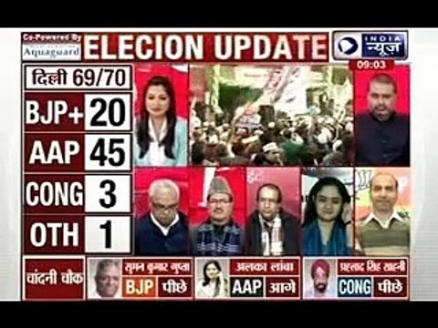 Delhi Election Results_ Kiran Bedi trailing from BJP 'safe seat' of Krishna Naga