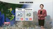 Additional smog expected tonight _ 022219