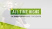 All Time Highs: This is the Most Expensive Cannabis Stock