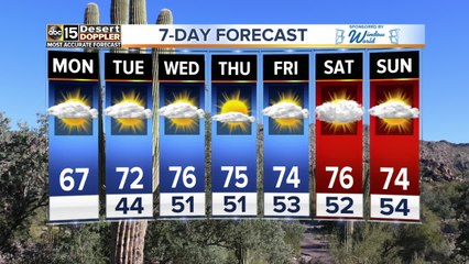 Warming up in the Valley