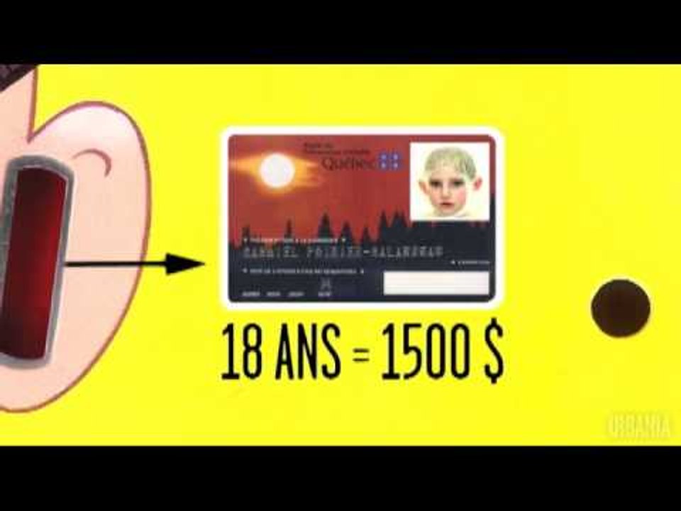 Minutes Urbania: Le corps en chiffres