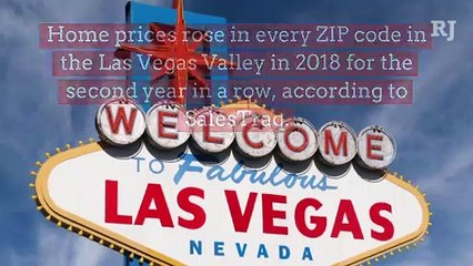 Las Vegas home prices