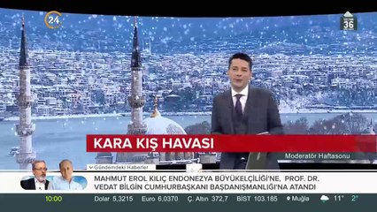 Moderatör Haftasonu