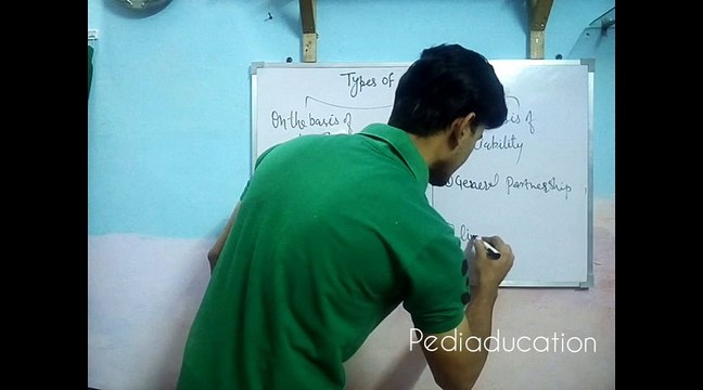 Types Of Partnership | Partnership Accounts