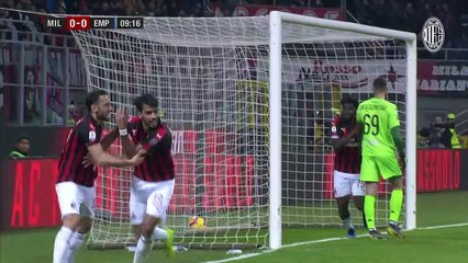 Il Milan mette la freccia: 3-0 all'Empoli