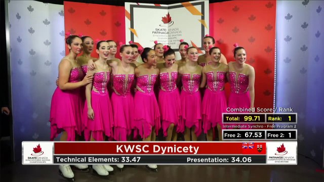 Championnats de patinage synchronisé 2019 de Patinage Canada (6)