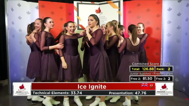Championnats de patinage synchronisé 2019 de Patinage Canada (7)