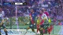 Liga MX: Resumen Rayados 0-0 Puebla