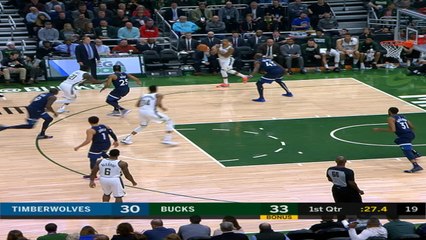 Minnesota Timberwolves at Milwaukee Bucks Recap Raw