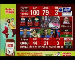 Assembly Poll Results 2017_ इतनी मेहनत के बावजूद क्यों हुई राहुल गांधी की हार