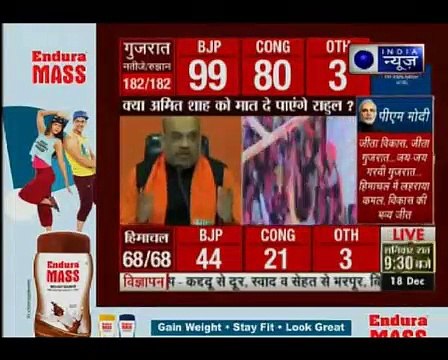 Assembly Poll Results 2017_ क्या 2019 में अमित शाह को मात दे पाएंगे राहुल गाँधी