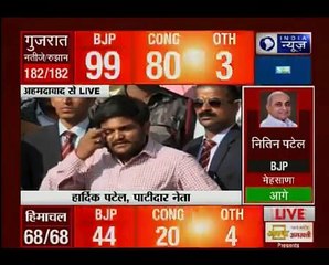 Assembly Poll Results 2017_ हार के बाद बोले हार्दिक पटेल, 5 दिन बाद फिर शुरू होग