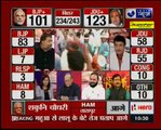 Bihar polls results_ Nitish set to return as Bihar CM with clear mandate