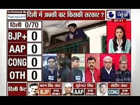Delhi Assembly Elections Results 2015_ Counting for Delhi polls today