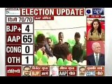 Delhi Election Results_ Kiran Bedi loses from BJP 'safe seat' Krishna Nagar