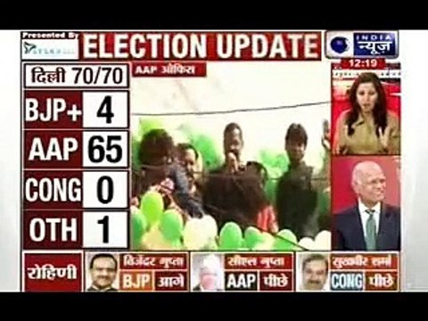 Delhi Election Results_ Kiran Bedi loses from BJP 'safe seat' Krishna Nagar