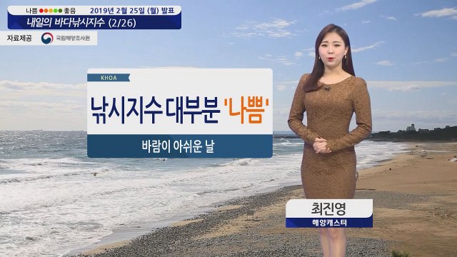 [내일의 바다낚시지수] 2월26일 황해 전 포인트 남해안 제주도 강한 바람 높은 파도 예상 / YTN