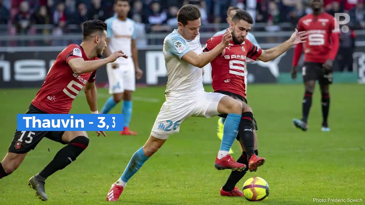 Rennes-OM : Germain et Mandanda décisifs, Balotelli et Thauvin décevants