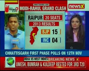 Chhattisgarh D-Day: Last day of the 1st phase; bid to win 'red corridor'