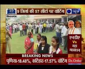 Bihar elections_ 24.29% polling recorded till 11 am