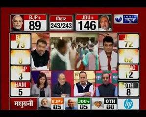 Download Video: Bihar polls results_ Nitish Kumar set for another term as CM, thanks voters