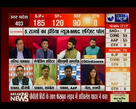 India News-MRC Exit Poll_ An analysis of UP Elections with Deepak Chaurasia_Part