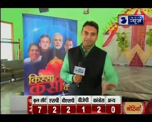 Kissa Kursi Ka_ What do people want from their leaders Siana (Bulandshahr) , Uttar pradesh