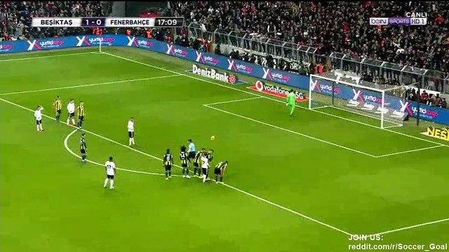 Burak Yilmaz penalty Goal HD - Besiktas 2 - 0 Fenerbahce - 25.02.2019 (Full Replay)