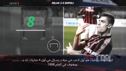 كرة قدم: الدوري الإيطالي: 5 حقائق لم تعرفوها